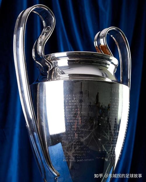 Giải UEFA Champions League